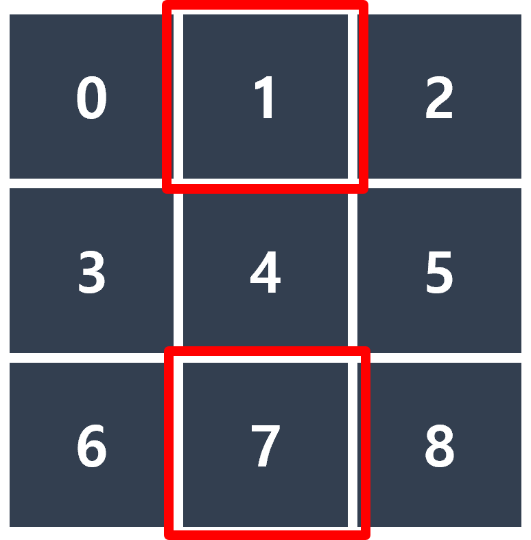 (2-1)-4 numpy 배열 출력결과2